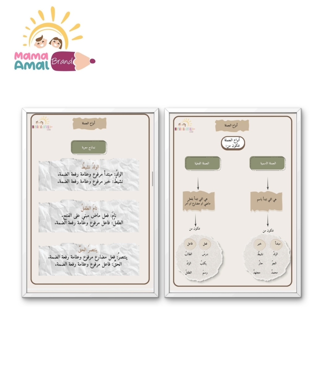 الخطة العلاجية لقواعد اللغة العربية